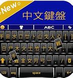 Image result for Chinese Input Keyboard