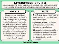 Image result for Literature Review Definition