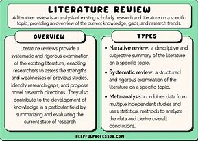 Image result for What Literature Review Means