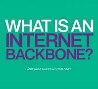 Image result for Internet Backbone
