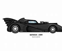 Image result for Cars Cartoon Batmobile