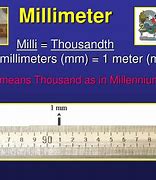Image result for Millimetre Mil