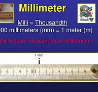 Image result for Millimetre