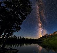 Image result for Milky Way Painting