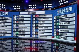 Image result for Pick a NBA Player