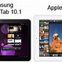 Image result for Galaxy Tab 2 10.1