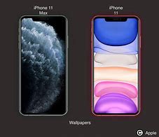 Image result for iPhone 11 Pro Wallpaper Template