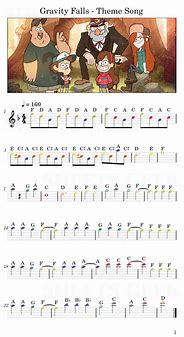 Image result for Copacabana Surf Board Music in Gravity Falls