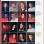 Image result for Westland High School Class of 2005