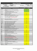 Image result for Kaizen Template Excel