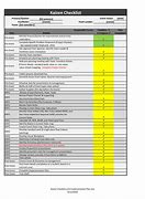 Image result for Kaizen Event Template Free Excel