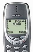 Image result for Nokia 3320 Old