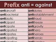 Image result for Interesting Words with the Prefix Anti