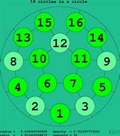 Image result for 16 Circle