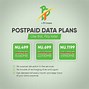Image result for Bhutan Telecom Data Plan