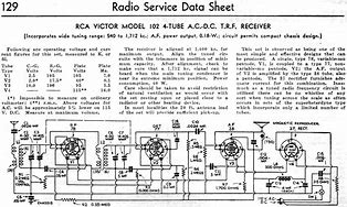 Image result for RCA Victor Model 102