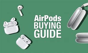 Image result for iPhone 11 AirPods