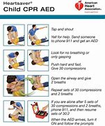 Image result for CPR Kit Information Label