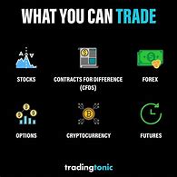 Image result for Stock Trading Class