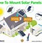 Image result for Different Types of Solar Panels in a Field