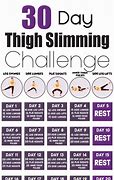 Image result for Weight Loss Challenge Spreadsheet