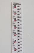 Image result for Wall Height Measure