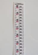 Image result for How Tall Is 4'11 Height Next to 5'8