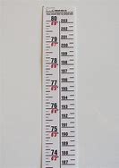 Image result for Meter Height Chart Wall