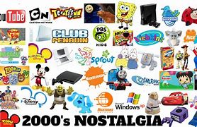 Image result for Late 2000s Nostalgia