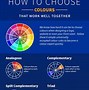 Image result for Colors Most Popular with Weight