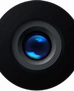 Image result for iSight Face