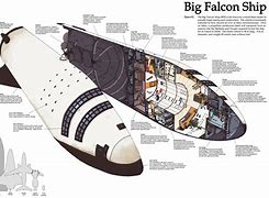 Image result for SpaceX Art