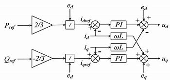 Image result for Solar Cell Circuit Model