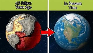 Image result for What Existed On Earth 2.0 Billion Years Ago