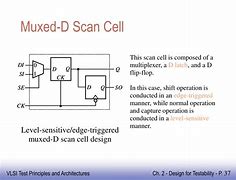 Image result for Scan Storage Cell