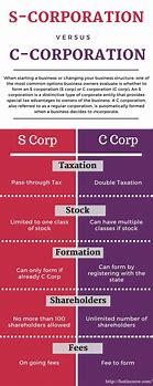 Image result for Which Is Better S Corp or C Corp