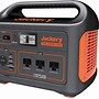 Image result for Best Rated Portable Power Station