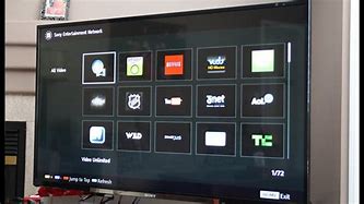 Image result for 3D Demo TV Installation