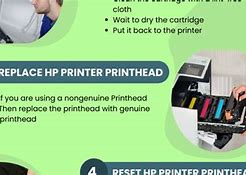Image result for Fix a HP Printer