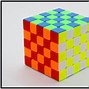 Image result for 5 Dimensional Cube