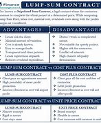 Image result for Agreement Vs. Contract