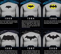 Image result for Cool Batman Names