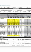 Image result for Stock Valuation Spreadsheet
