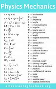 Image result for physics formulas