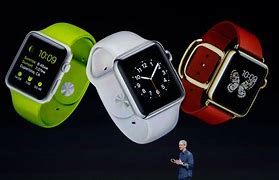 Image result for iPhone On Wrist Apple Watch Meme