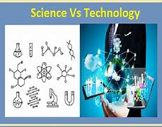 Image result for What Is Science and Technology