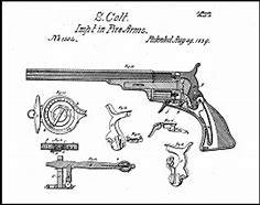 Image result for Evolution of Firearms
