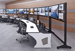 Image result for Wall of Monitors