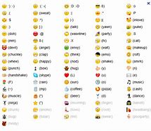 Image result for People Emoji Meanings