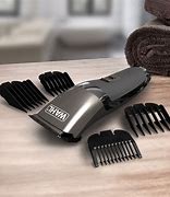 Image result for Different Types of Clippers
